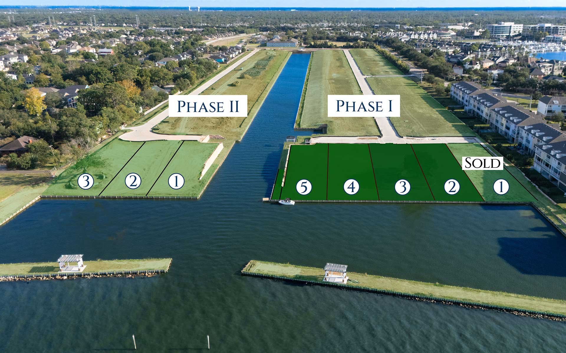 TownHarbour Estates Development Overview
